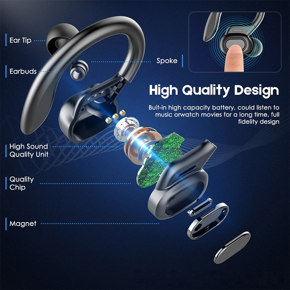 Waterproof TWS Wireless 5.0 600mAh Earphones