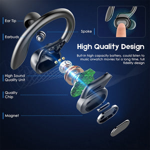 Waterproof TWS Wireless 5.0 600mAh Earphones